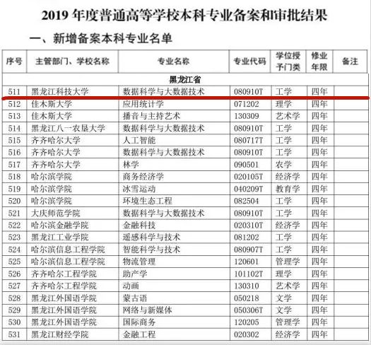 //mmbiz.qpic.cn/mmbiz_png/zibfppMwiarHocBo21RnrcKXRAdUtqdBuPvkX7HVO1nfVCFDjalL7jp76SNpYKwN411GhDE1UOvwtj2eUA9ce88w/640?wx_fmt=png&tp=webp&wxfrom=5&wx_lazy=1&wx_co=1